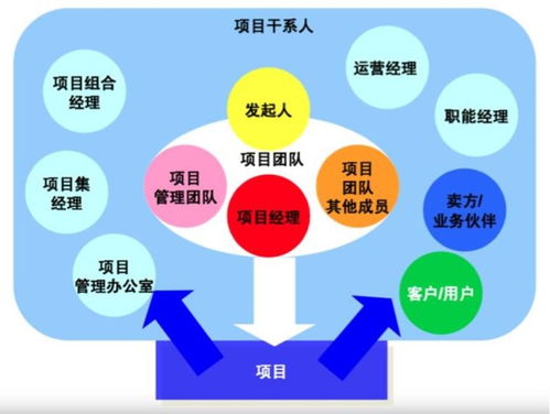 网络工程师必备常识 网络工程基础解析